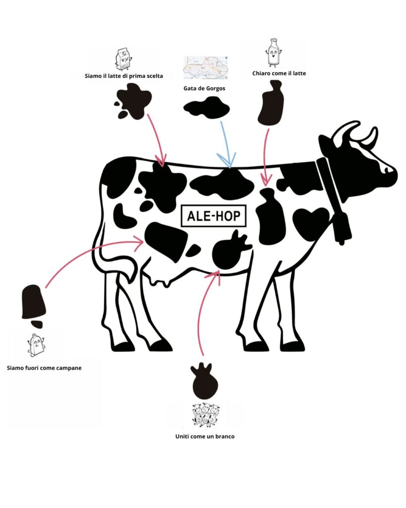 La mucca di ALE-HOP sfoggia la sua nuova immagine con moooooooooolta magia!