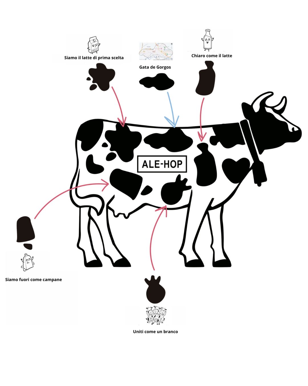 La mucca di ALE-HOP sfoggia la sua nuova immagine con moooooooooolta magia!